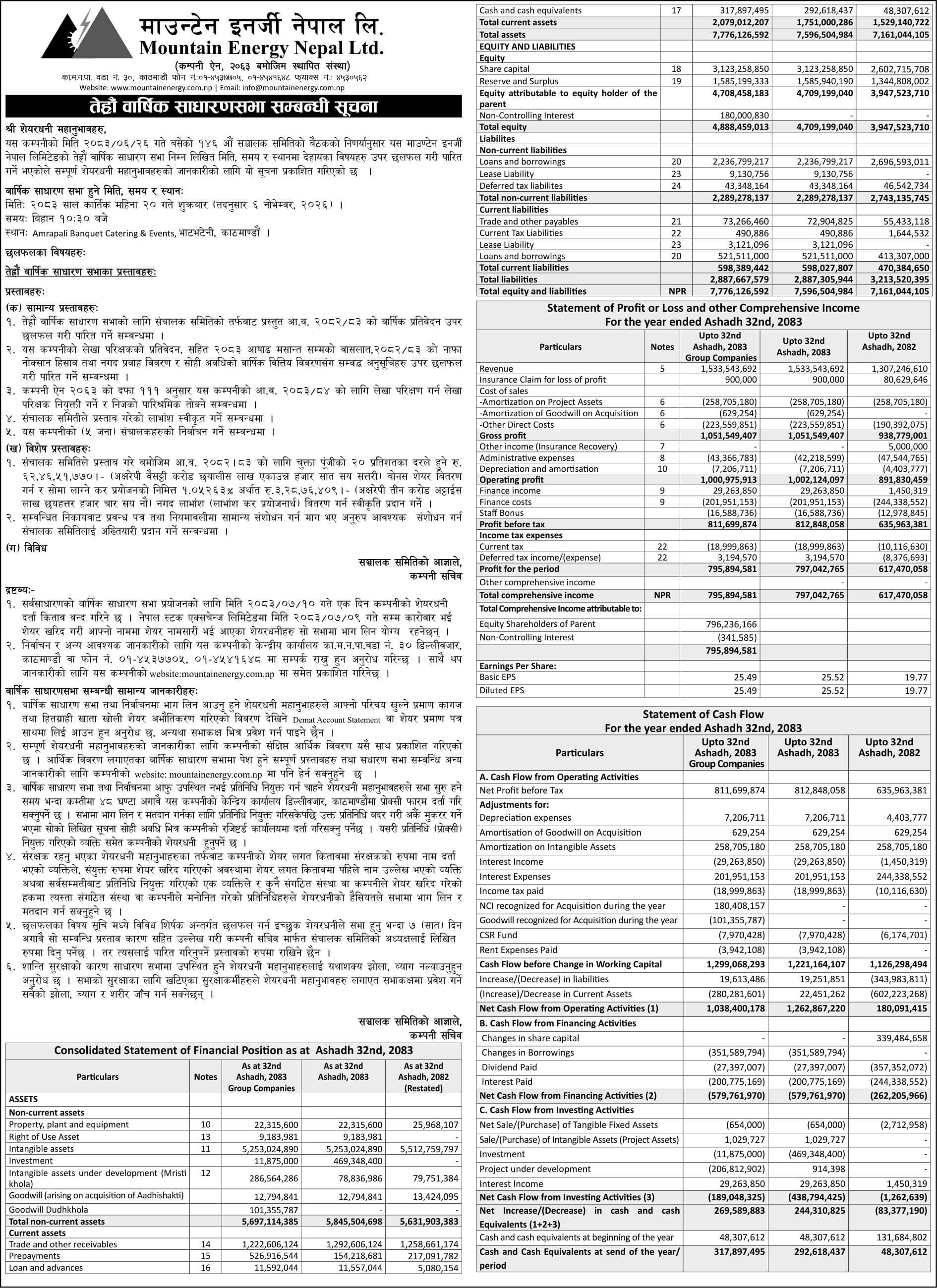 Mountain Energy 13th AGM Notice